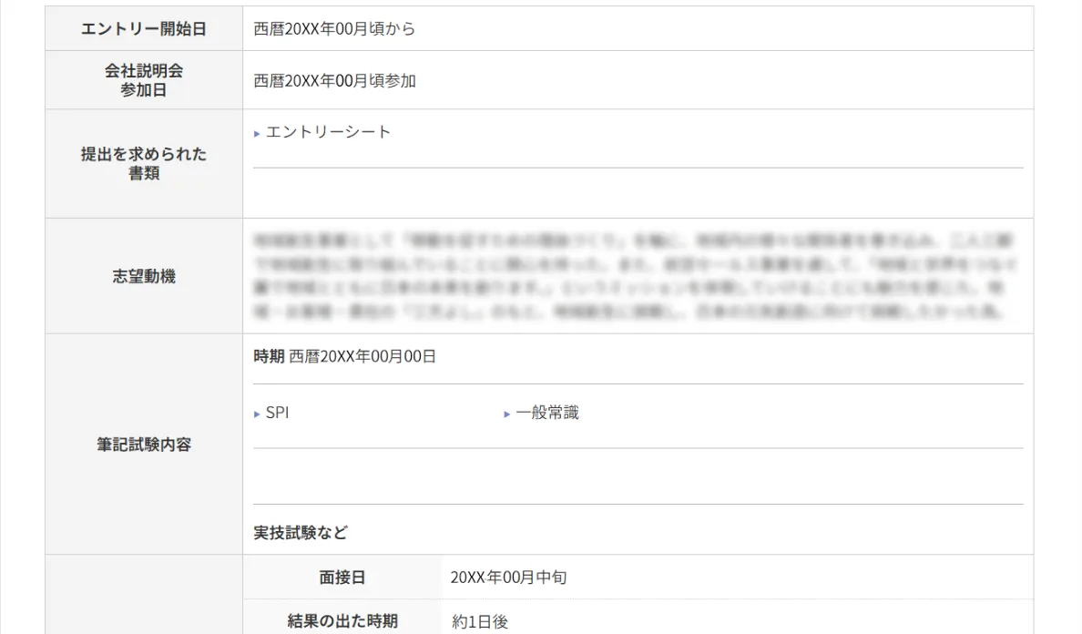 たまナビ・就職活動体験記のイメージ2