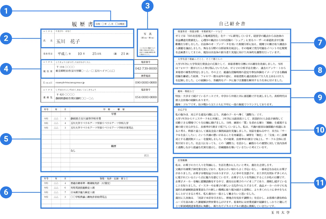 記入例